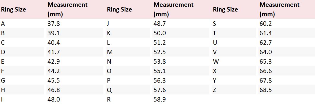 Do you know your ring size? - Bijou By Sarah